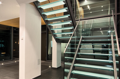 Architektur