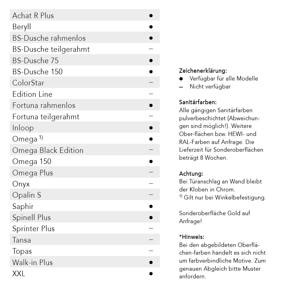 SPRINZ Duschenwelt Sonderoberflaechen